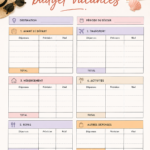 Femme planifiant un budget vacances sur une table avec un ordinateur et des documents.