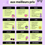 Un calendrier illustrant les meilleures périodes pour acheter malin