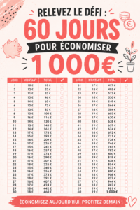 Bilan de finances avec un défi d'épargne de 60 jours en arrière-plan.