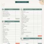 Femme utilisant une feuille de budget familial à la maison