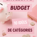 Un ensemble d'enveloppes colorées pour la gestion du budget personnel