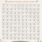 Un ensemble d'enveloppes colorées représentant le défi des 100 enveloppes pour épargner.