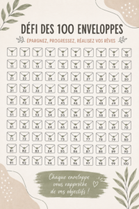 Un ensemble d'enveloppes colorées représentant le défi des 100 enveloppes pour épargner.