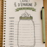 Bullet journal ouvert avec des dessins et des notes sur l'économie personnelle.