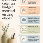 Femme examinant son budget mensuel à l'aide d'un carnet et d'une calculatrice.