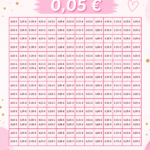 Image présentant des pièces de 0,05€ pour symboliser l'épargne quotidienne.