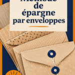 Méthode des enveloppes pour la gestion du budget et épargne efficace, illustration d'enveloppes colorées