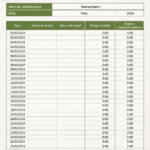 Un bureau avec des modèles de contrôle horaire affichés sur un ordinateur et un cahier.
