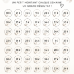 Femme examinant un tableau de budget et un carnet de notes pour planifier ses économies.