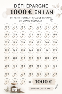 Femme examinant un tableau de budget et un carnet de notes pour planifier ses économies.