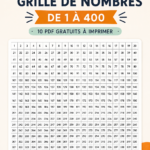 Grille numérotée sur fond de bureau avec des fournitures de bureau