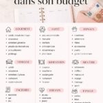 Femme souriante en train de planifier son budget avec un ordinateur et des documents sur une table.