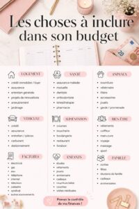 Femme souriante en train de planifier son budget avec un ordinateur et des documents sur une table.