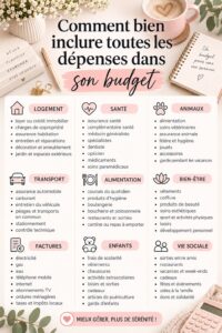 Femme souriante avec un ordinateur portable, en train de planifier son budget