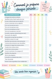 Femme gérant son budget à l'aide d'un planner et d'un ordinateur.